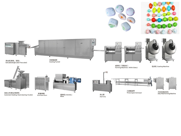 Bubble-gum-production-line-Bubble-gum-making-machine-Bubble-gum-processing-equipment-plant-manufacturer.jpg