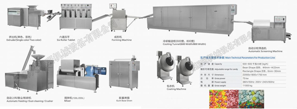木糖醇口香糖脆皮奶糖生产线.jpg
