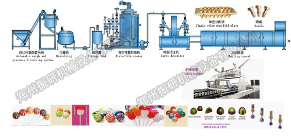 全自动伺服控制棒棒糖浇注生产线.jpg