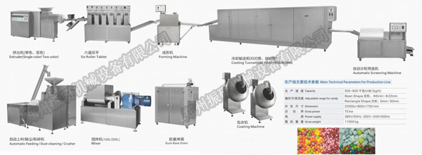 异形泡泡糖成形生产线.jpg